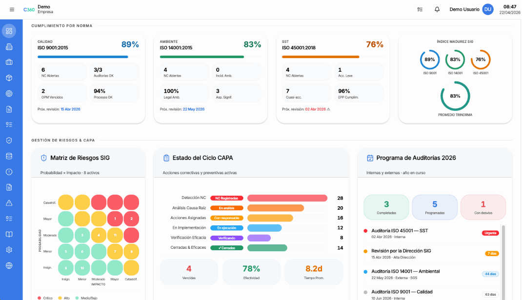 Cumplimiento por norma, matriz de riesgos y ciclo CAPA en Confirmer360