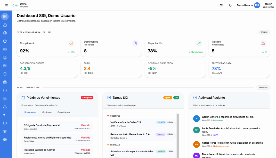 Tablero con próximos vencimientos de documentos y contratos en Confirmer360